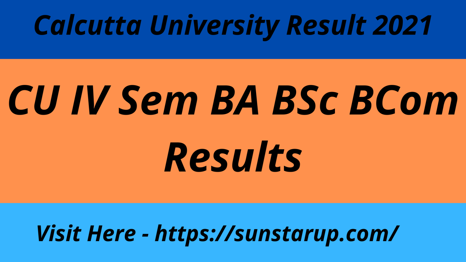 Calcutta University Result 2021: CU IV Sem BA BSc BCom Results – Sunstarup